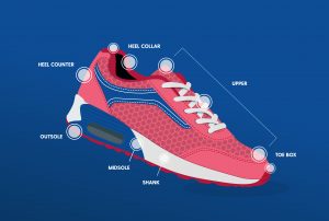 top five running shoes